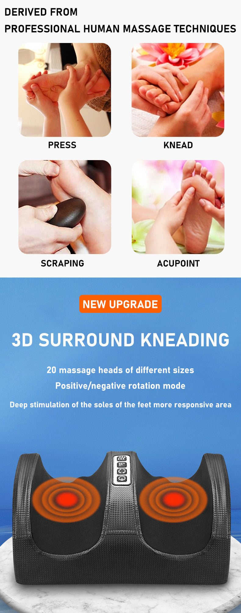 ELVORALO™ Shiatsu Foot & Calf Massager