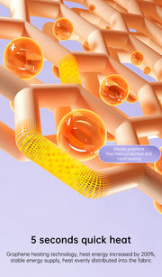 ELVORALO™ Heated Neck Massager